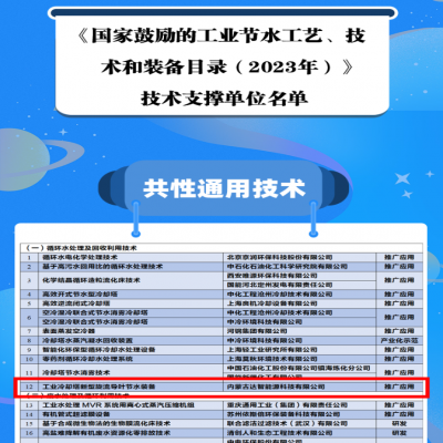 達智能源節(jié)水裝備收錄至《國家鼓勵的工業(yè)節(jié)水工藝、技術和裝備目錄(2023年)》